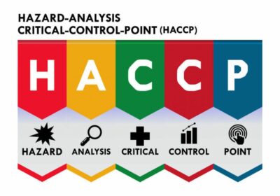 haccp